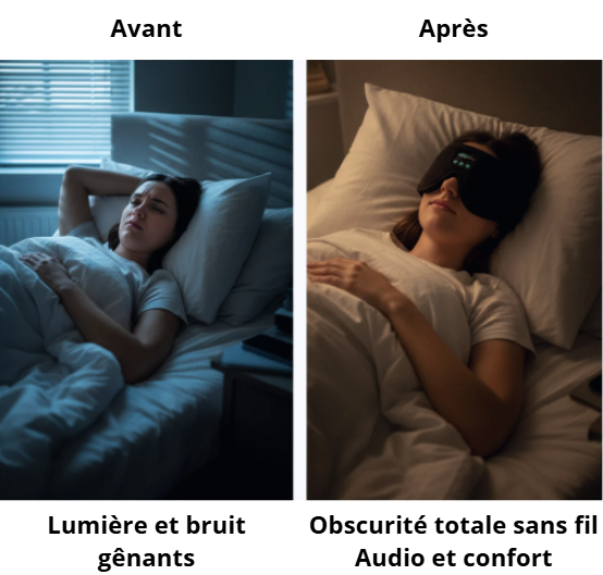 CozyDream™ Masque De Nuit Pro Bluetooth